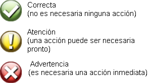 Descripciones del icono