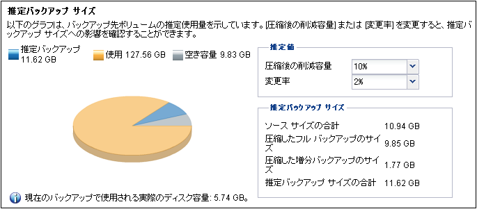 バックアップ容量の計算