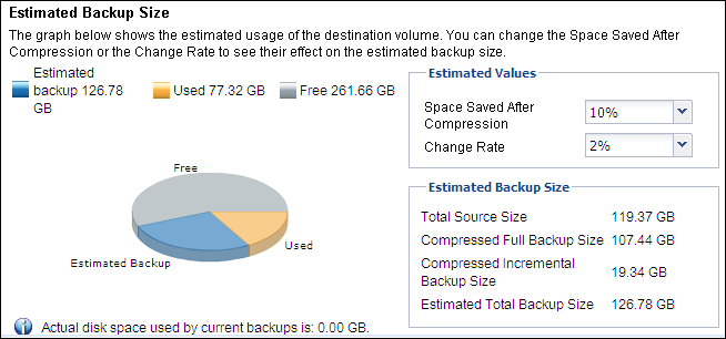 Backup Space Calculator
